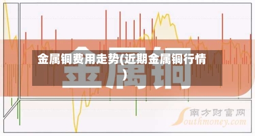 金属铜费用走势(近期金属铜行情)