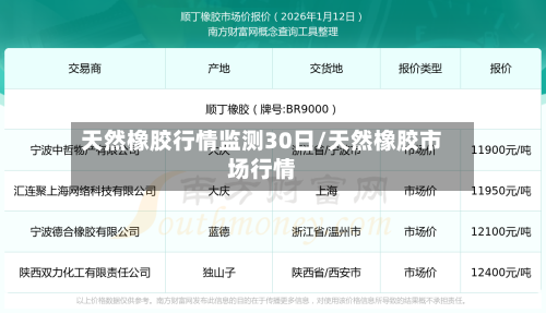 天然橡胶行情监测30日/天然橡胶市场行情-第2张图片