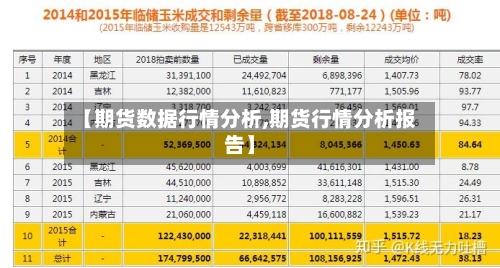 【期货数据行情分析,期货行情分析报告】