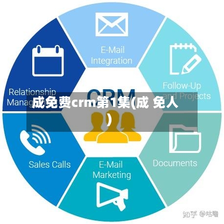 成免费crm第1集(成 免人)-第2张图片