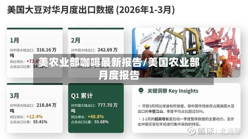 美农业部咖啡最新报告/美国农业部月度报告-第3张图片