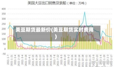 美豆期货最新价(美豆期货实时费用)-第2张图片