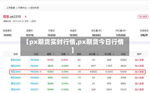 【px期货实时行情,px期货今日行情】-第3张图片