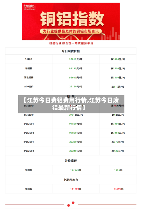 【江苏今日费铝费用行情,江苏今日废铝最新行情】