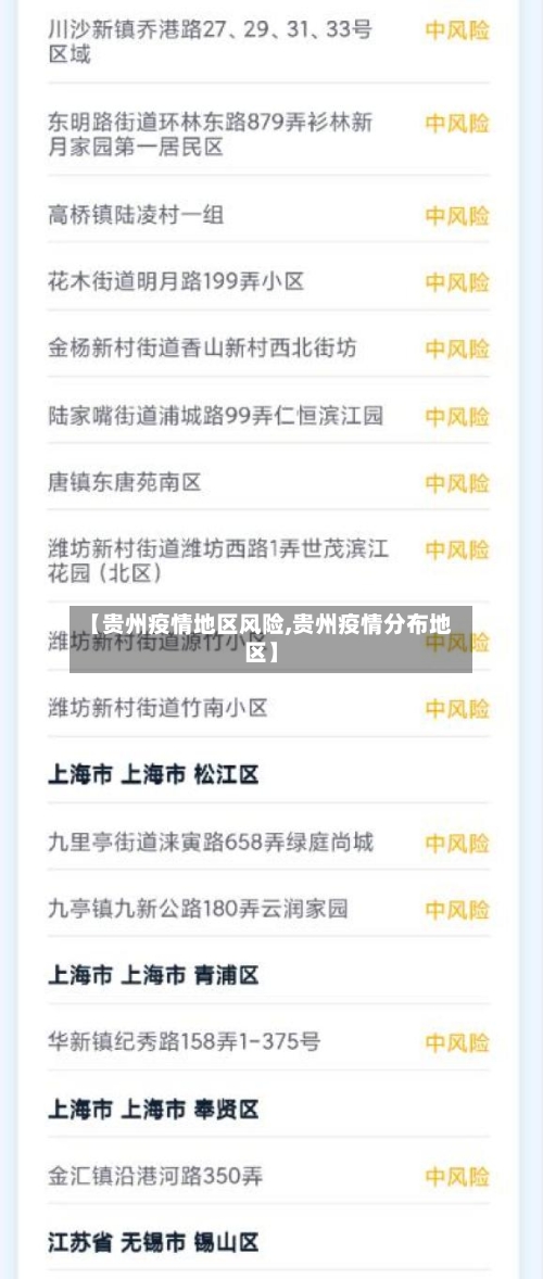 【贵州疫情地区风险,贵州疫情分布地区】-第3张图片