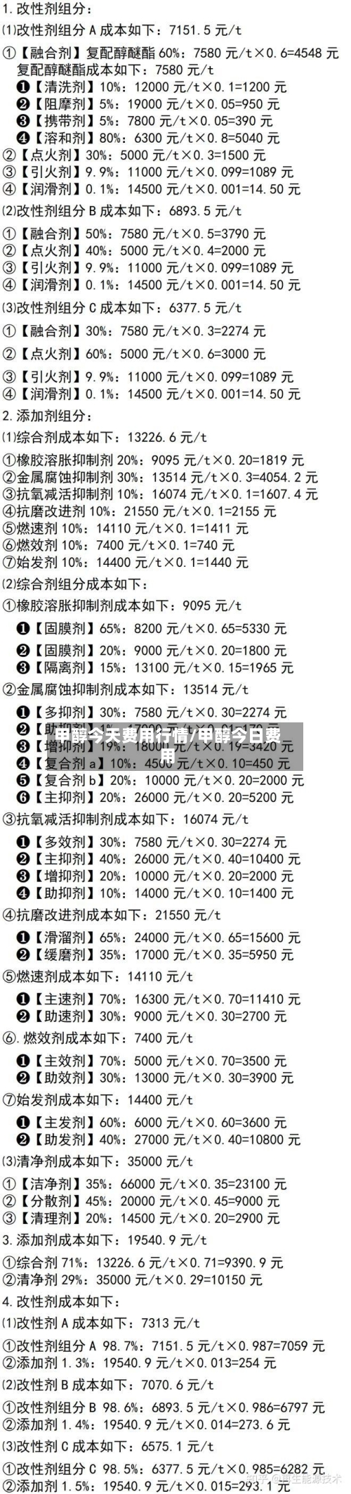甲醇今天费用行情/甲醇今日费用