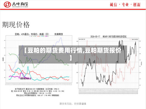 【豆粕的期货费用行情,豆粕期货报价】