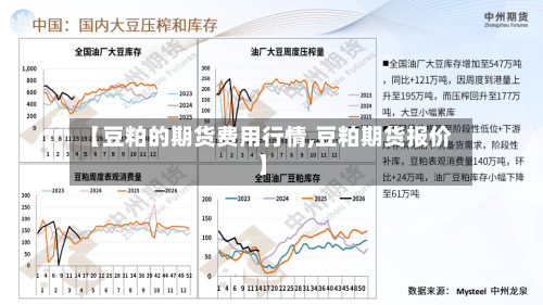 【豆粕的期货费用行情,豆粕期货报价】-第2张图片