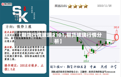 【期货行情玻璃2101,期货玻璃行情分析】