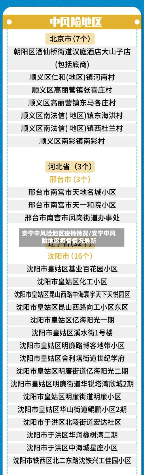 安宁中风险地区疫情情况/安宁中风险地区疫情情况最新