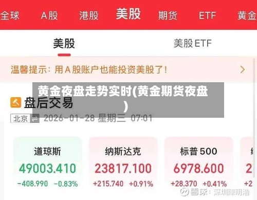 黄金夜盘走势实时(黄金期货夜盘)