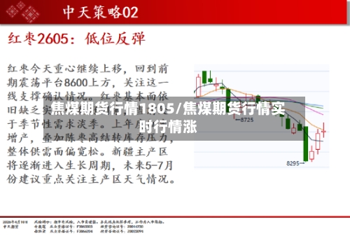 焦煤期货行情1805/焦煤期货行情实时行情涨