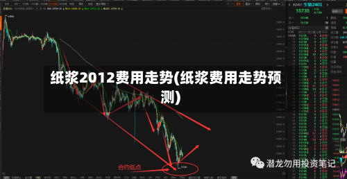 纸浆2012费用走势(纸浆费用走势预测)-第3张图片