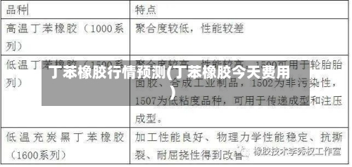 丁苯橡胶行情预测(丁苯橡胶今天费用)-第2张图片