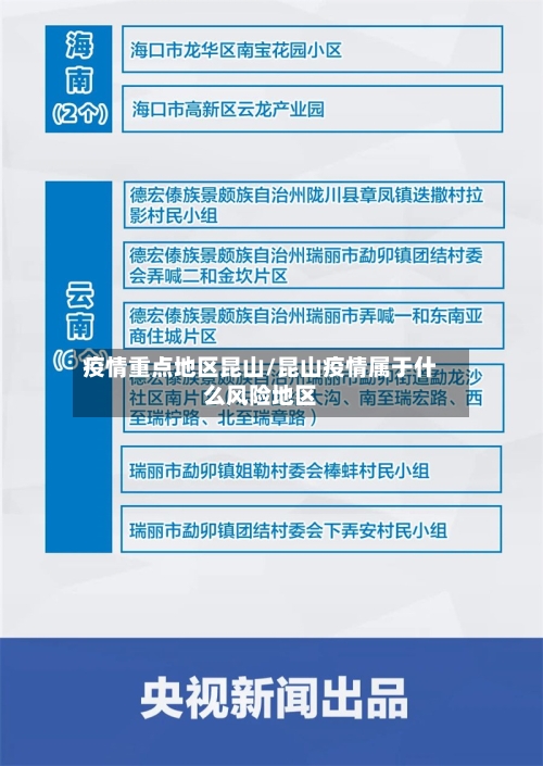 疫情重点地区昆山/昆山疫情属于什么风险地区