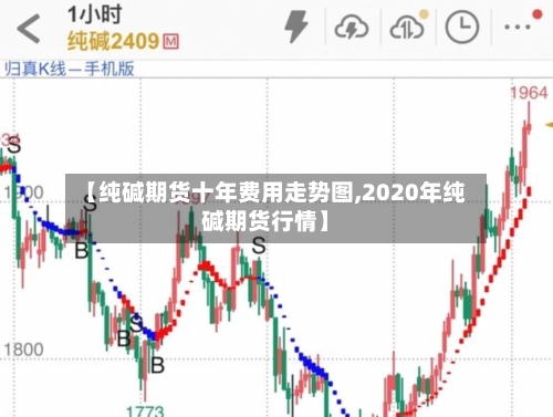 【纯碱期货十年费用走势图,2020年纯碱期货行情】-第2张图片