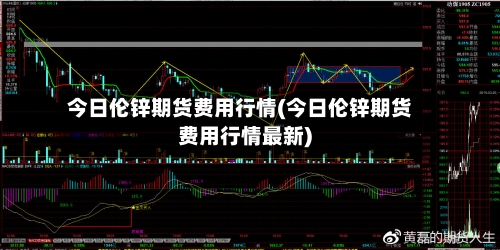 今日伦锌期货费用行情(今日伦锌期货费用行情最新)-第2张图片