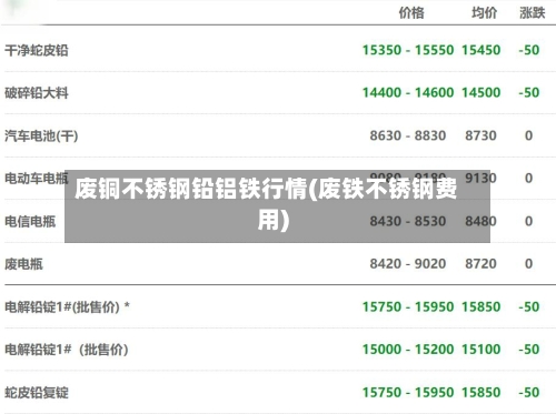 废铜不锈钢铅铝铁行情(废铁不锈钢费用)-第2张图片