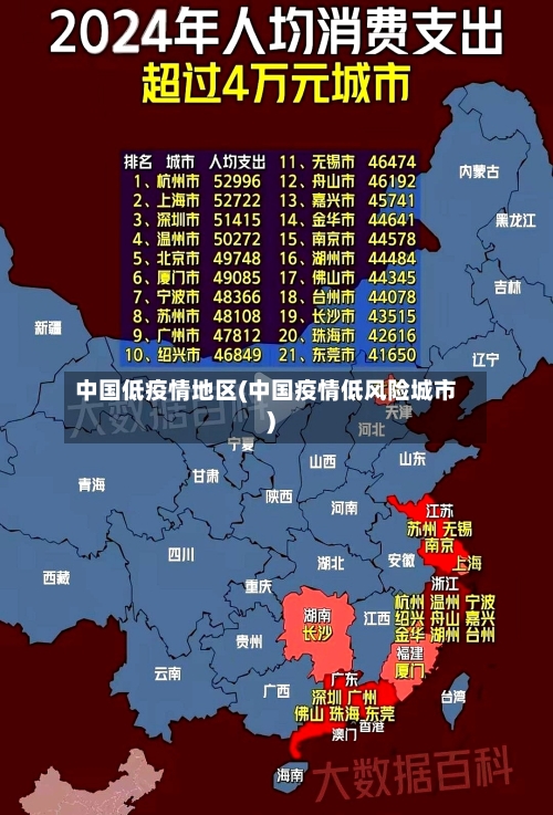 中国低疫情地区(中国疫情低风险城市)-第2张图片