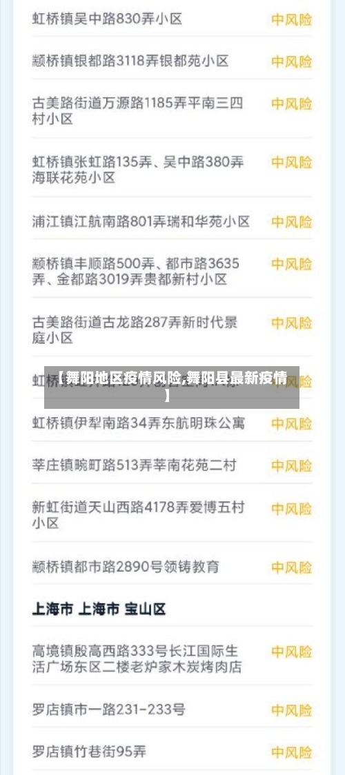 【舞阳地区疫情风险,舞阳县最新疫情】