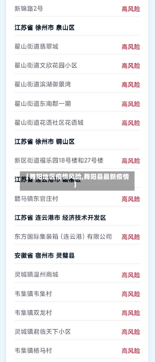 【舞阳地区疫情风险,舞阳县最新疫情】-第2张图片