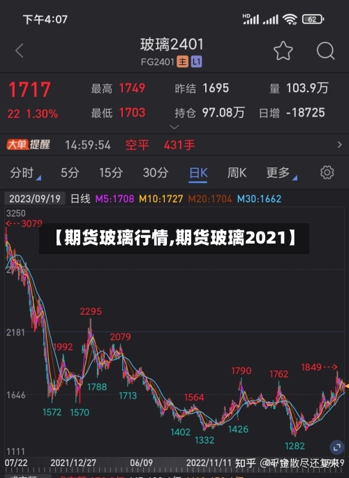 【期货玻璃行情,期货玻璃2021】
