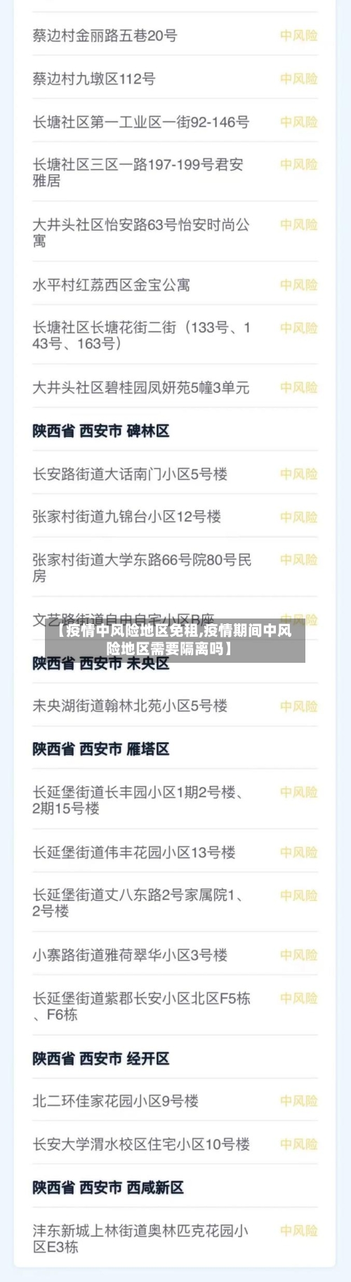 【疫情中风险地区免租,疫情期间中风险地区需要隔离吗】-第2张图片