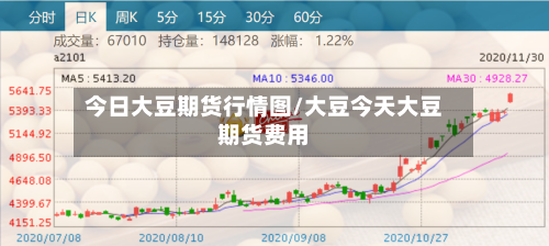 今日大豆期货行情图/大豆今天大豆期货费用