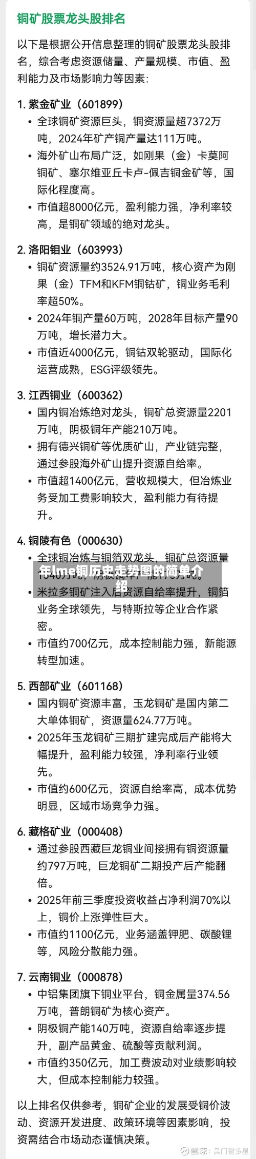 年lme铜历史走势图的简单介绍-第2张图片