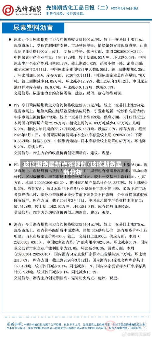 玻璃期货最新点评视频/玻璃期货最新分析-第2张图片