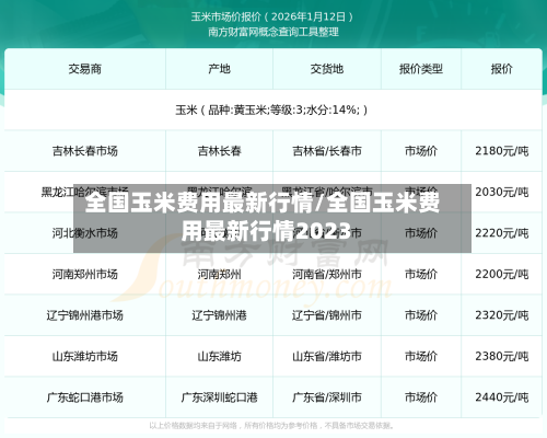 全国玉米费用最新行情/全国玉米费用最新行情2023