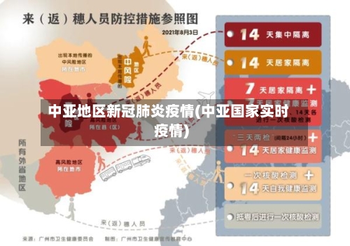 中亚地区新冠肺炎疫情(中亚国家实时疫情)-第2张图片
