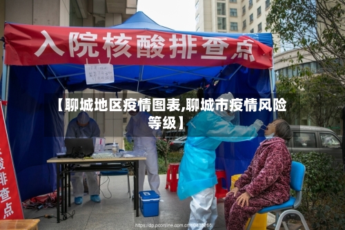 【聊城地区疫情图表,聊城市疫情风险等级】