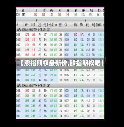 【股指期权最新价,股指期权吧】-第2张图片