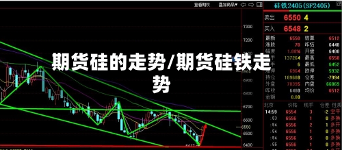 期货硅的走势/期货硅铁走势-第2张图片