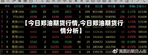 【今日郑油期货行情,今日郑油期货行情分析】