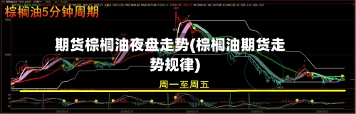 期货棕榈油夜盘走势(棕榈油期货走势规律)-第2张图片