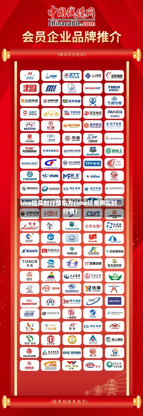 lme铝实时行情东方(lme铝费用实时行情)
