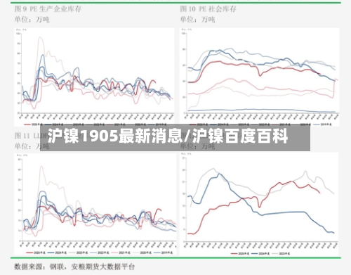 沪镍1905最新消息/沪镍百度百科-第3张图片