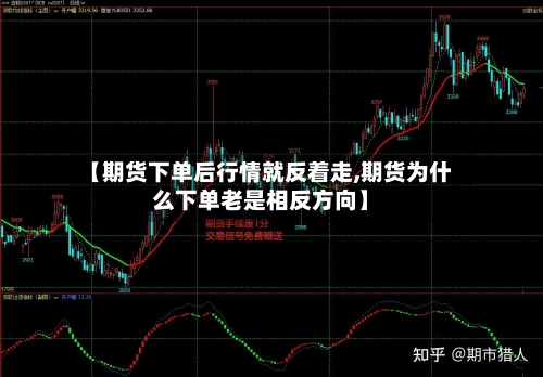【期货下单后行情就反着走,期货为什么下单老是相反方向】