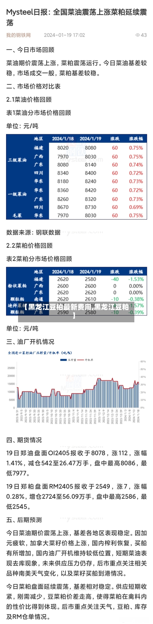 【黑龙江豆柏最新费用,黑龙江豆粕】