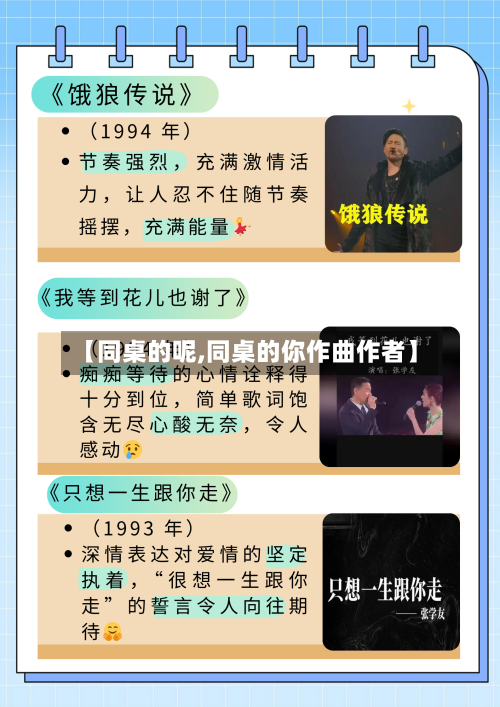 【同桌的呢,同桌的你作曲作者】