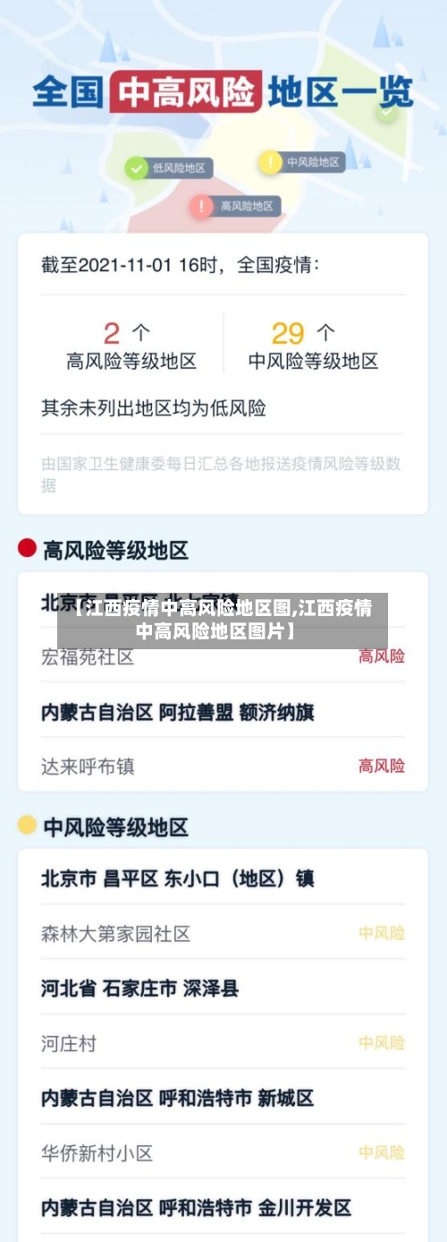 【江西疫情中高风险地区图,江西疫情中高风险地区图片】