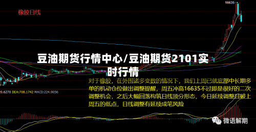 豆油期货行情中心/豆油期货2101实时行情