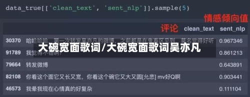 大碗宽面歌词/大碗宽面歌词吴亦凡