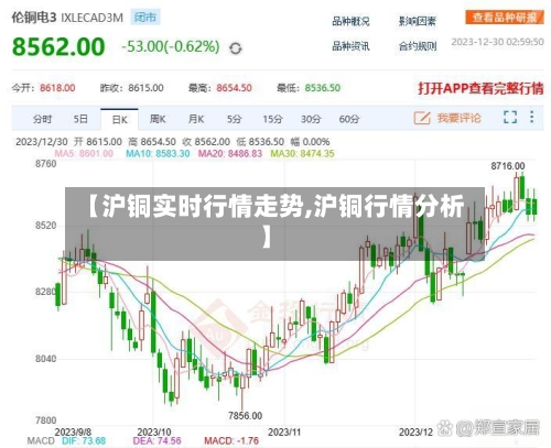 【沪铜实时行情走势,沪铜行情分析】