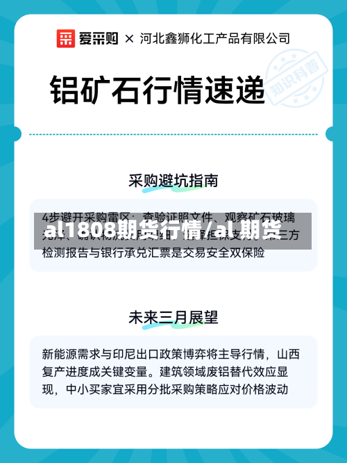 al1808期货行情/al 期货-第3张图片