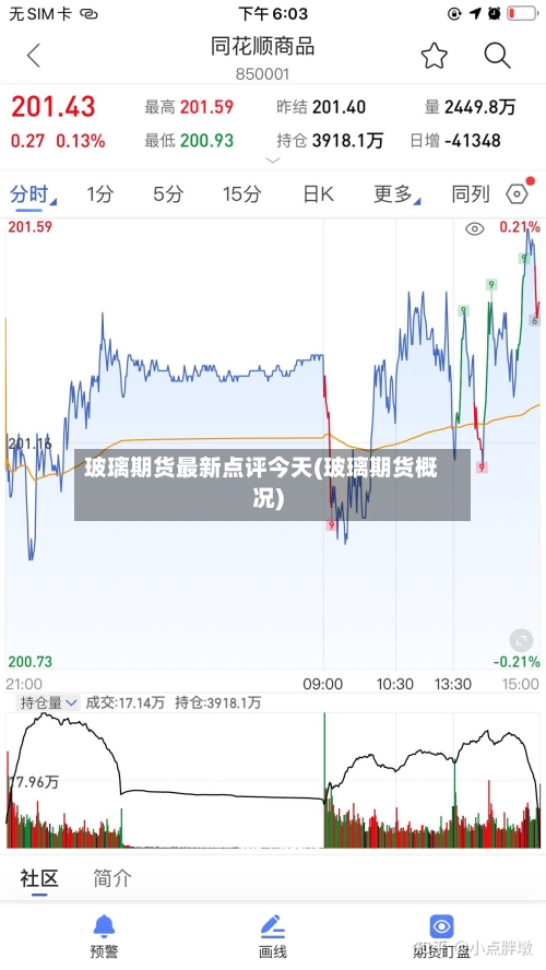玻璃期货最新点评今天(玻璃期货概况)