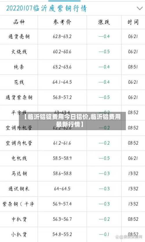 【临沂铝锭费用今日铝价,临沂铝费用最新行情】-第2张图片