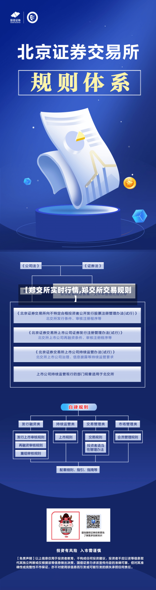【郑交所实时行情,郑交所交易规则】-第3张图片